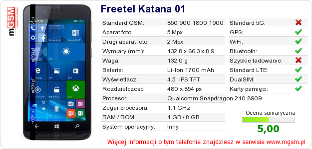 Dane telefonu Freetel Katana 01