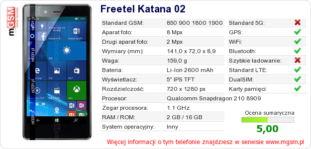Dane telefonu Freetel Katana 02