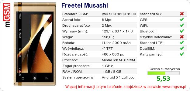 Dane telefonu Freetel Musashi
