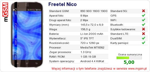 Dane telefonu Freetel Nico Dane telefonu Freetel Nico
