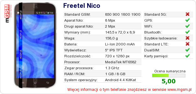 Dane telefonu Freetel Nico