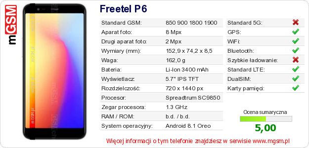 Dane telefonu Freetel P6 Dane telefonu Freetel P6
