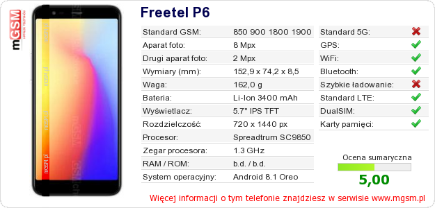 Dane telefonu Freetel P6