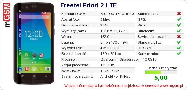 Dane telefonu Freetel Priori 2 LTE Dane telefonu Freetel Priori 2 LTE