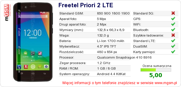 Dane telefonu Freetel Priori 2 LTE