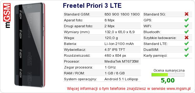 Dane telefonu Freetel Priori 3 LTE Dane telefonu Freetel Priori 3 LTE