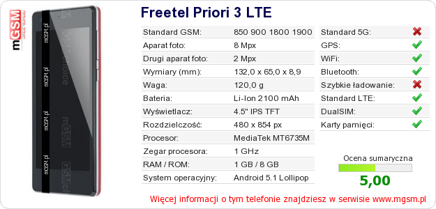 Dane telefonu Freetel Priori 3 LTE