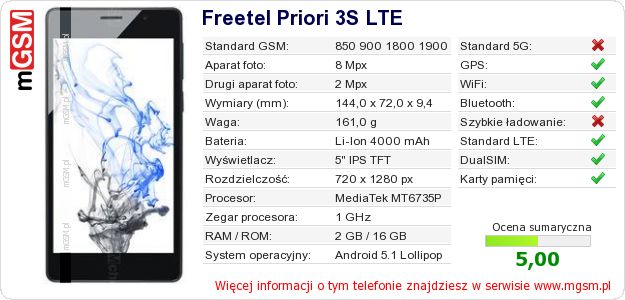 Dane telefonu Freetel Priori 3S LTE Dane telefonu Freetel Priori 3S LTE