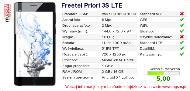 Dane telefonu Freetel Priori 3S LTE