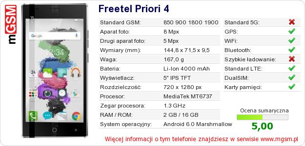 Dane telefonu Freetel Priori 4 Dane telefonu Freetel Priori 4