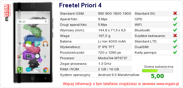 Dane telefonu Freetel Priori 4
