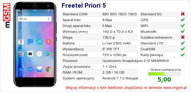 Dane telefonu Freetel Priori 5