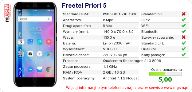 Dane telefonu Freetel Priori 5