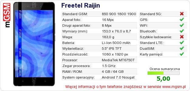 Dane telefonu Freetel Raijin