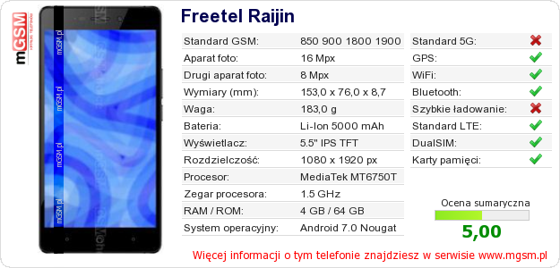 Dane telefonu Freetel Raijin Dane telefonu Freetel Raijin