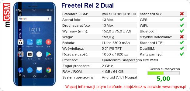 Dane telefonu Freetel Rei 2 Dual