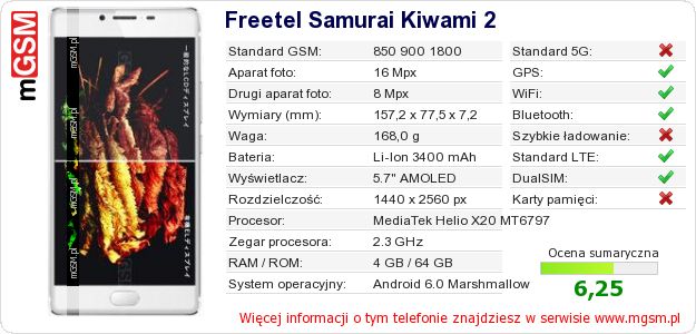 Dane telefonu Freetel Samurai Kiwami 2