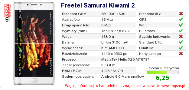 Dane telefonu Freetel Samurai Kiwami 2