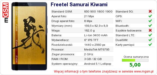 Dane telefonu Freetel Samurai Kiwami Dane telefonu Freetel Samurai Kiwami
