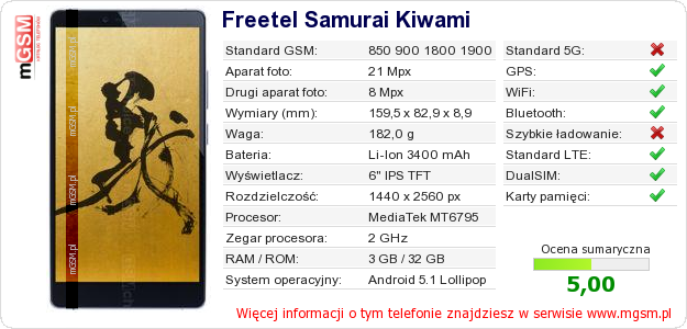Dane telefonu Freetel Samurai Kiwami