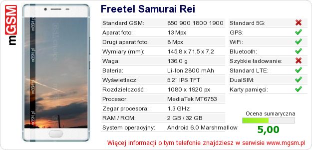 Dane telefonu Freetel Samurai Rei Dane telefonu Freetel Samurai Rei