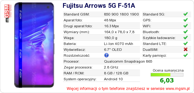 Dane telefonu Fujitsu Arrows 5G F-51A