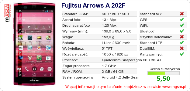 Dane telefonu Fujitsu Arrows A 202F