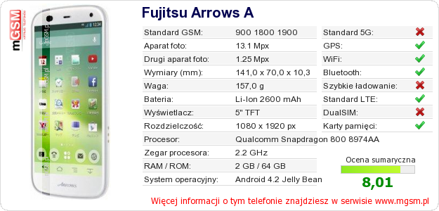 Dane telefonu Fujitsu Arrows A