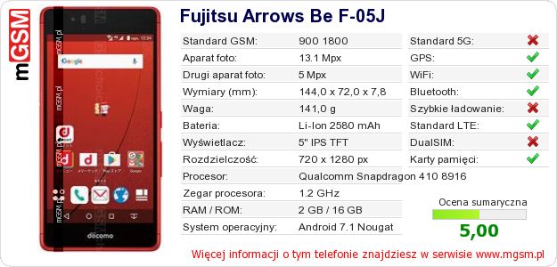 Dane telefonu Fujitsu Arrows Be F-05J