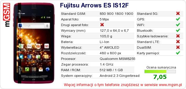 Dane telefonu Fujitsu Arrows ES IS12F Dane telefonu Fujitsu Arrows ES IS12F