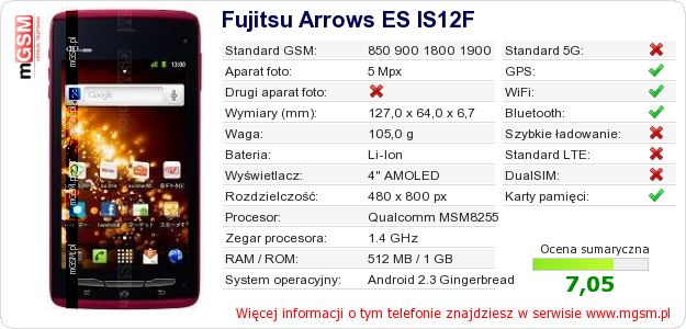 Dane telefonu Fujitsu Arrows ES IS12F Dane telefonu Fujitsu Arrows ES IS12F
