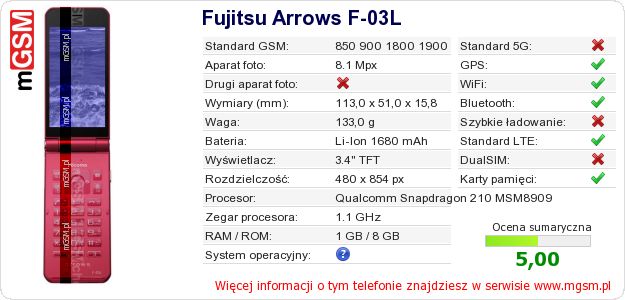 Dane telefonu Fujitsu Arrows F-03L Dane telefonu Fujitsu Arrows F-03L