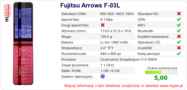 Dane telefonu Fujitsu Arrows F-03L