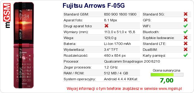 Dane telefonu Fujitsu Arrows F-05G Dane telefonu Fujitsu Arrows F-05G