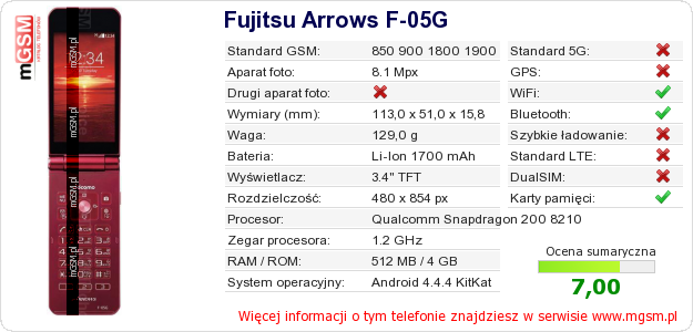 Dane telefonu Fujitsu Arrows F-05G