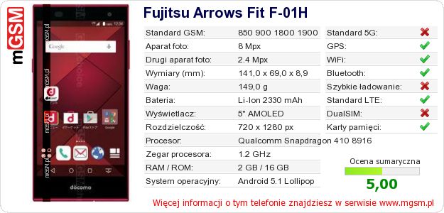 Dane telefonu Fujitsu Arrows Fit F-01H