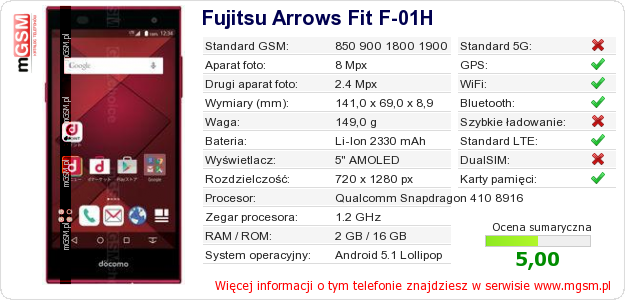Dane telefonu Fujitsu Arrows Fit F-01H