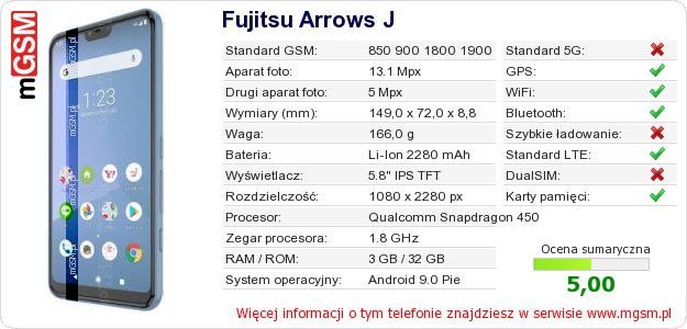Dane telefonu Fujitsu Arrows J