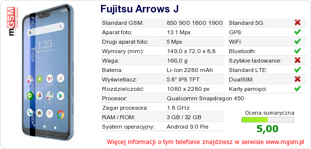 Dane telefonu Fujitsu Arrows J