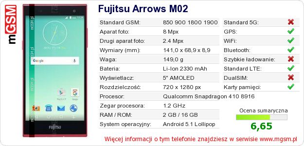 Dane telefonu Fujitsu Arrows M02 Dane telefonu Fujitsu Arrows M02