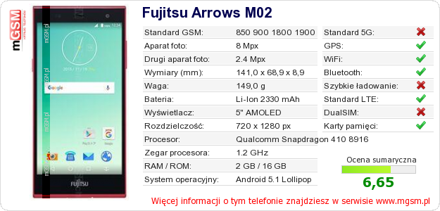 Dane telefonu Fujitsu Arrows M02