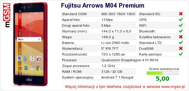 Dane telefonu Fujitsu Arrows M04 Premium Dane telefonu Fujitsu Arrows M04 Premium