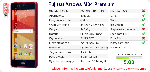 Dane telefonu Fujitsu Arrows M04 Premium