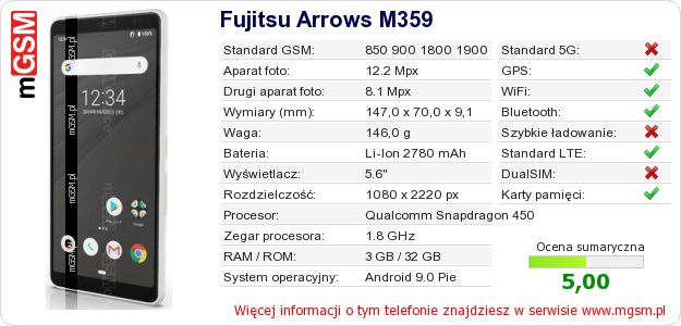 Dane telefonu Fujitsu Arrows M359 Dane telefonu Fujitsu Arrows M359