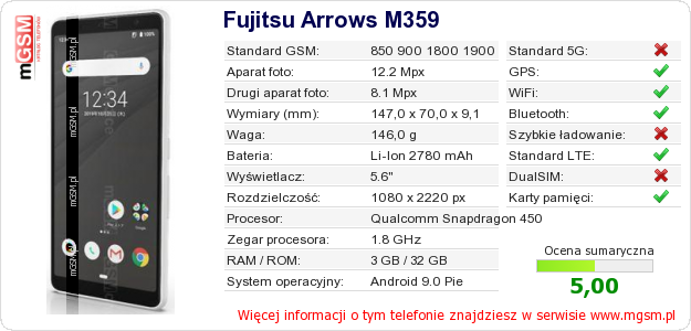 Dane telefonu Fujitsu Arrows M359