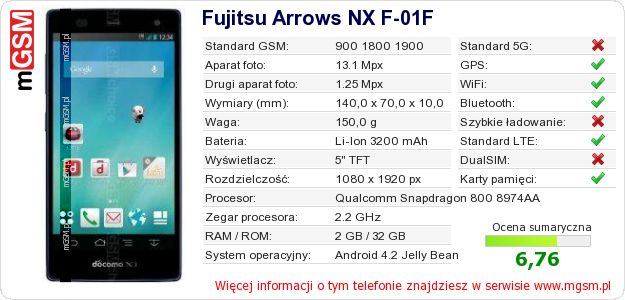 Dane telefonu Fujitsu Arrows NX F-01F Dane telefonu Fujitsu Arrows NX F-01F