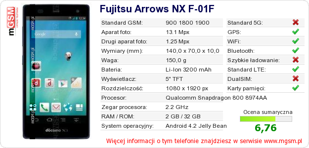 Dane telefonu Fujitsu Arrows NX F-01F Dane telefonu Fujitsu Arrows NX F-01F