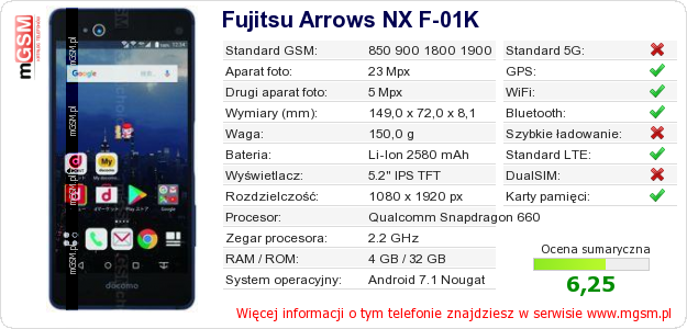 Dane telefonu Fujitsu Arrows NX F-01K