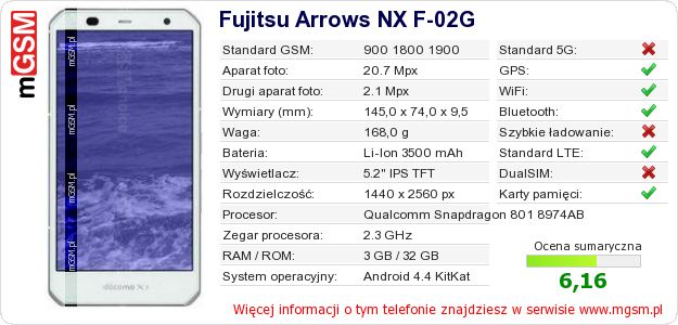Dane telefonu Fujitsu Arrows NX F-02G Dane telefonu Fujitsu Arrows NX F-02G