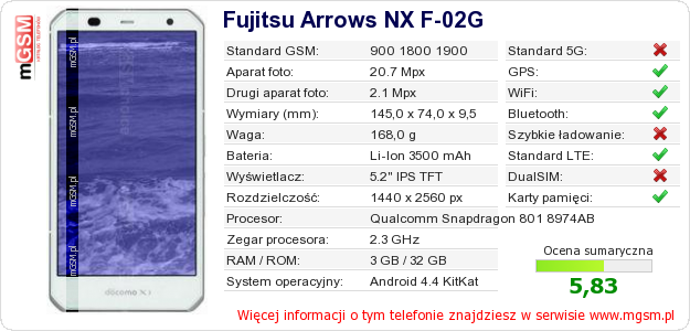 Dane telefonu Fujitsu Arrows NX F-02G